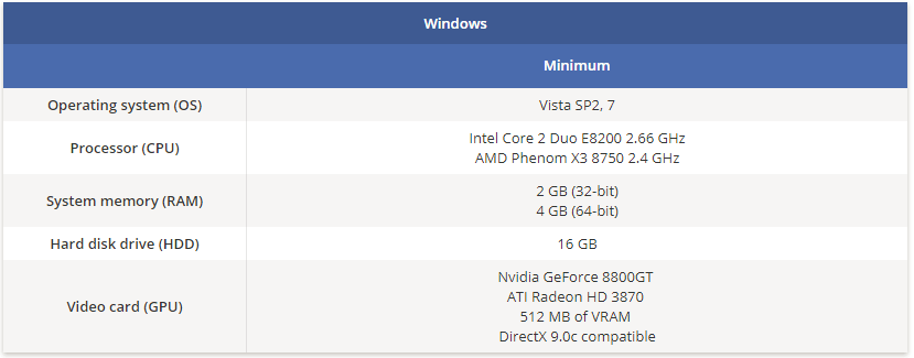 call-of-duty-9-system-requirements