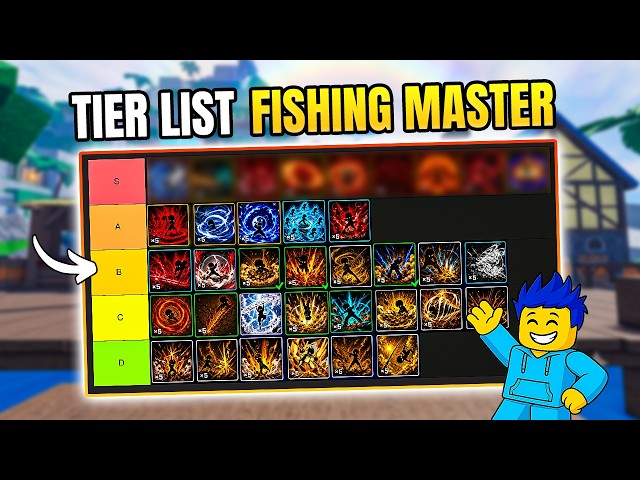 Kỹ năng hoặc sách kỹ năng được gắn với cần câu trong giao diện Fishing Master